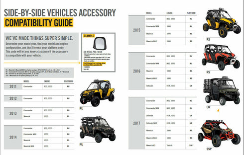 CAN-AM DEFENDER (UR) REMOVABLE STORAGE BIN - PASSENGER # 715003314